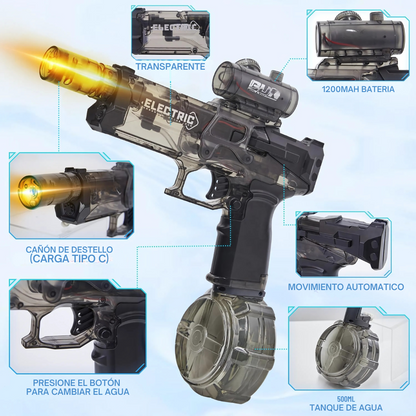 Pistola de Agua Eléctrica JetStorMK
